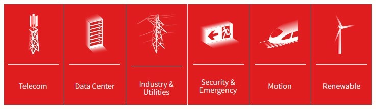 поставка FIAMM аккумулятров в энергетику